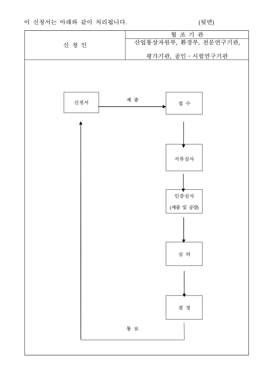 품질인증신청서_뒷면