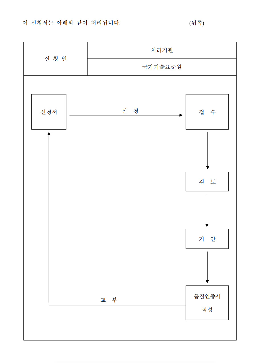 품질인증 유효기간 연장신청서_뒷면